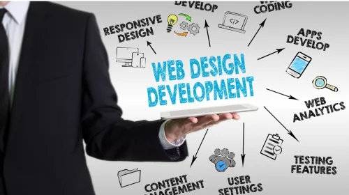 Website Development Company