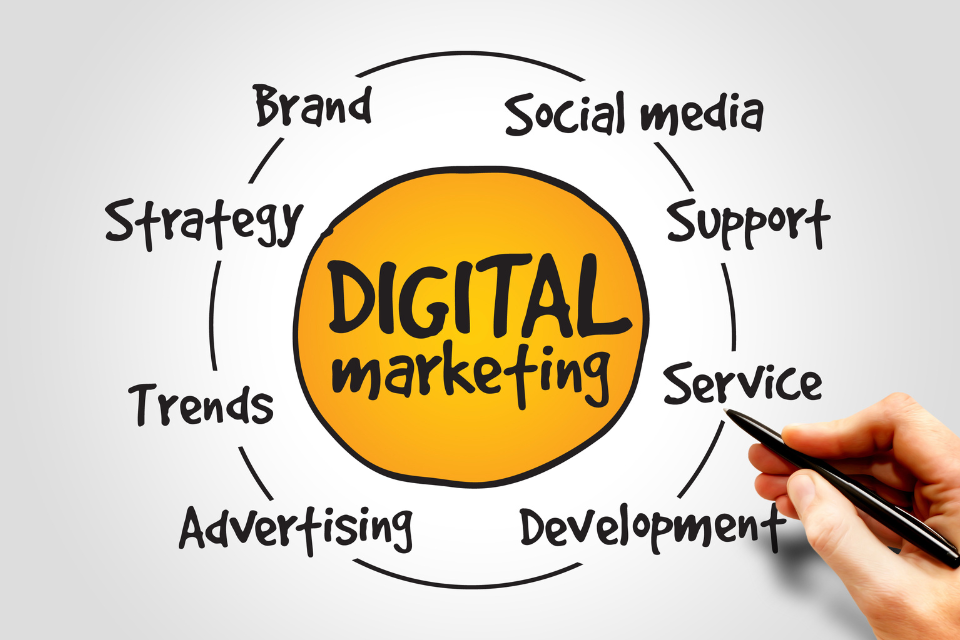 Digital Marketing Image