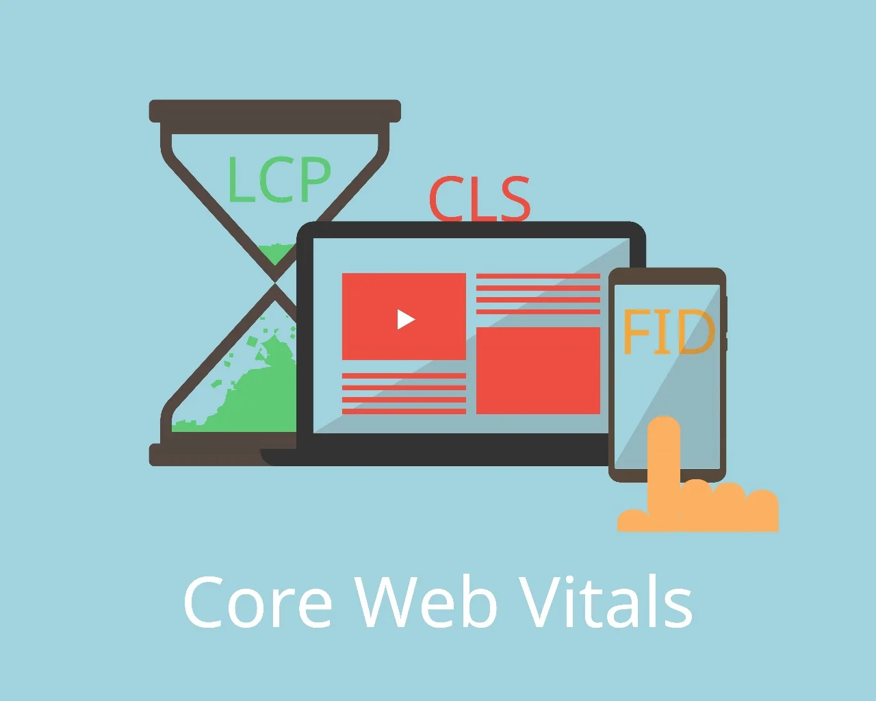 Core Web Vitals Fixes